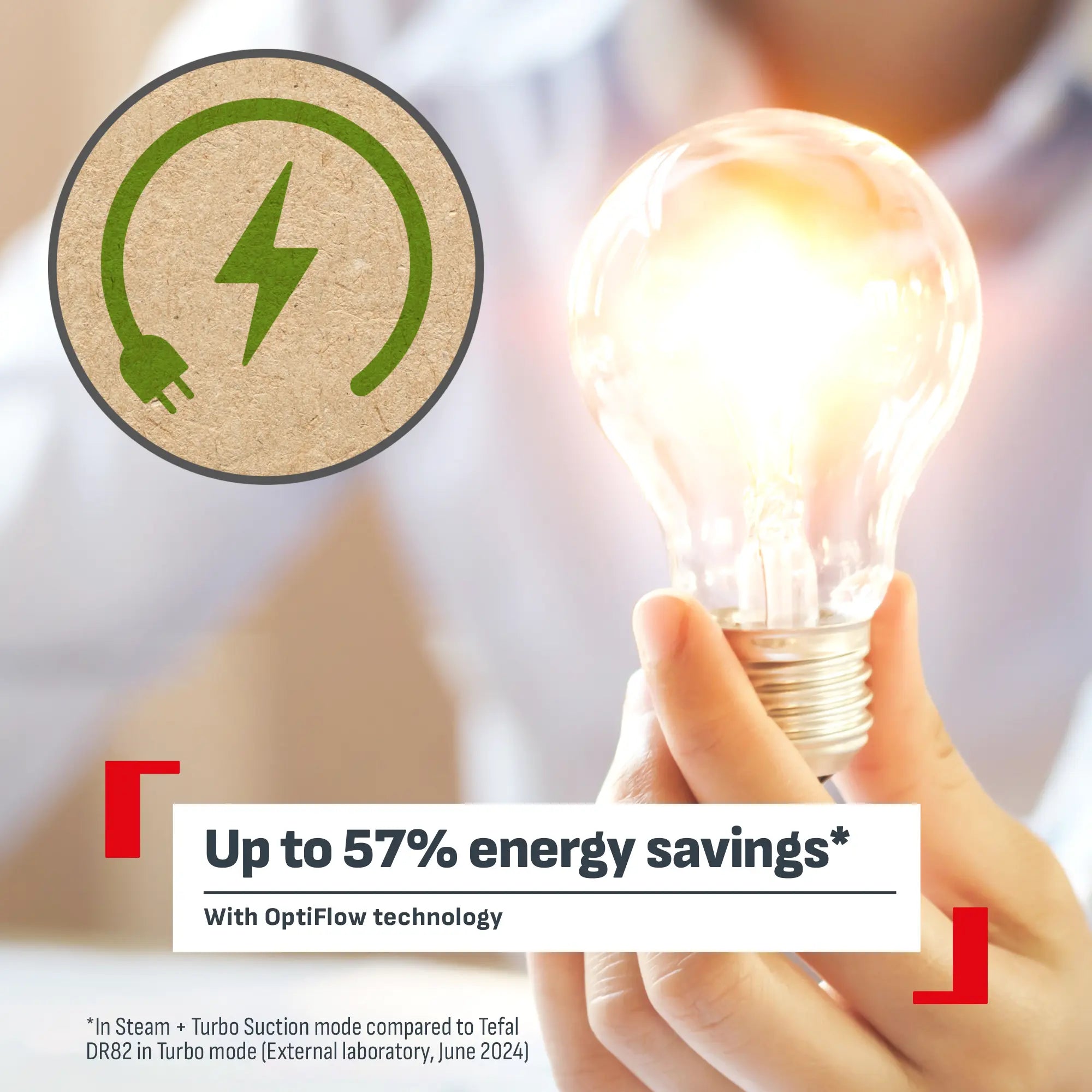 Tefal AeroSteam Handheld Garment Steamer DT9814