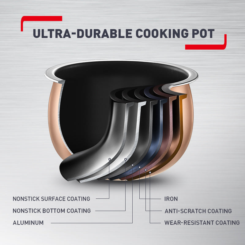 Tefal Rice Master Slow Cooker Replacement Part Inner Pot SS7231002453