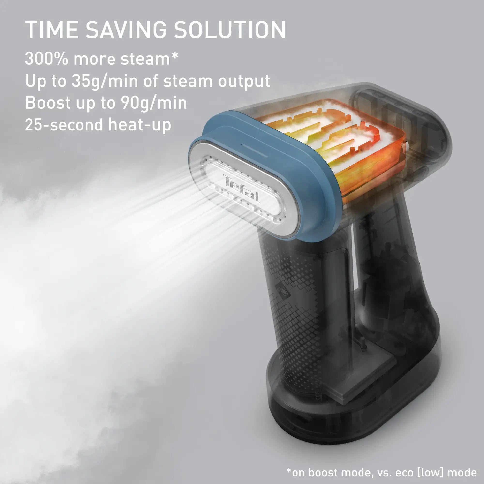 Tefal Pure Force 3 in 1 Handheld Garment Steamer DT8755 with up to 35g/min steam output and 25 second heat-up time