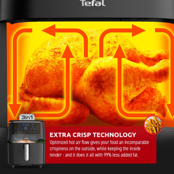 Tefal 3-in-1 Air Fryer Australia: review, air fryer recipe family dinner